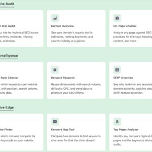 The SMB SEO Toolkit bundle subscription
